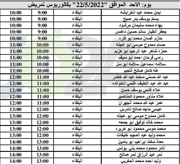 مدعوون للمقابلات الشخصية للتعيين (أسماء)