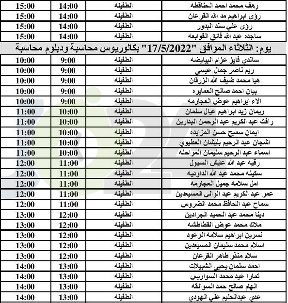 مدعوون للمقابلات الشخصية للتعيين (أسماء)