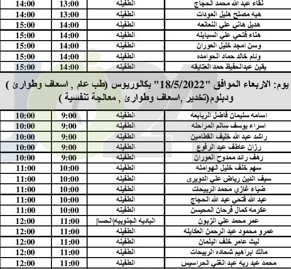 مدعوون للمقابلات الشخصية للتعيين (أسماء)