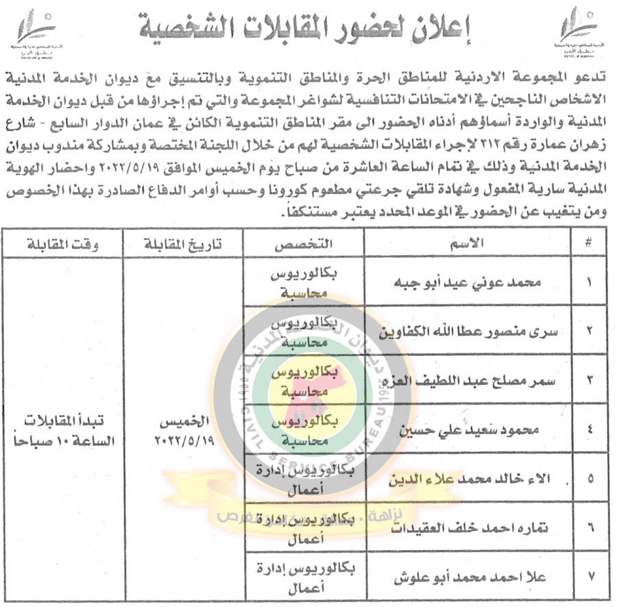 وظائف شاغرة ومدعوون للتعيين - أسماء