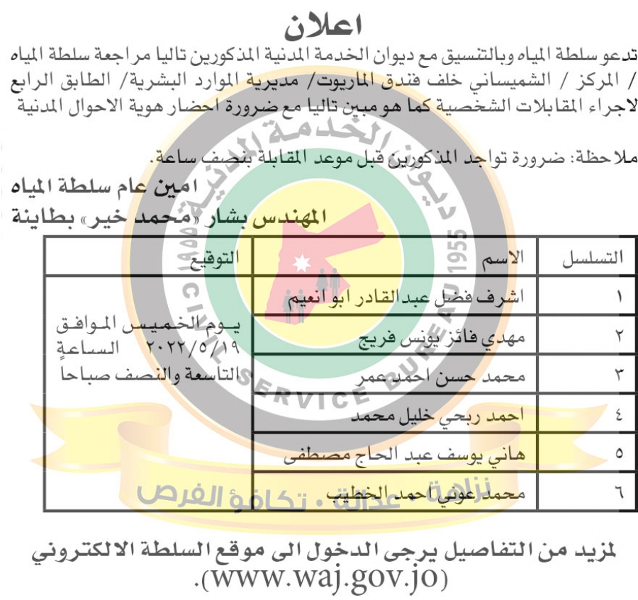 مدعوون لاجراء المقابلات الشخصية (أسماء)