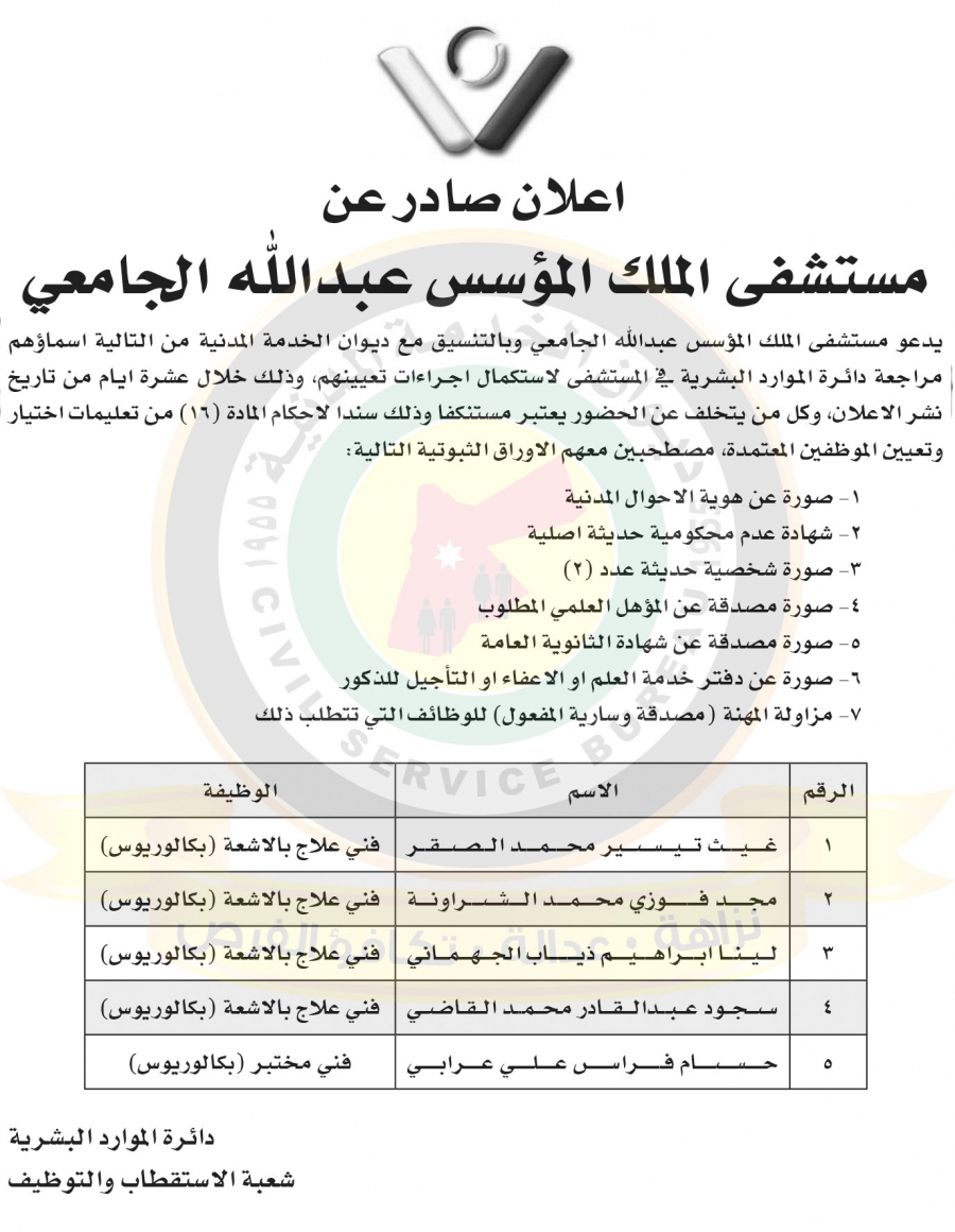 وظائف شاغرة ومدعوون للتعيين - أسماء