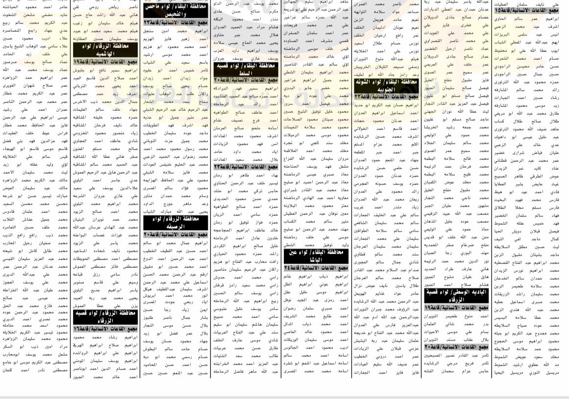 التربية تدعو مرشحين لحضور الامتحان التنافسي - اسماء