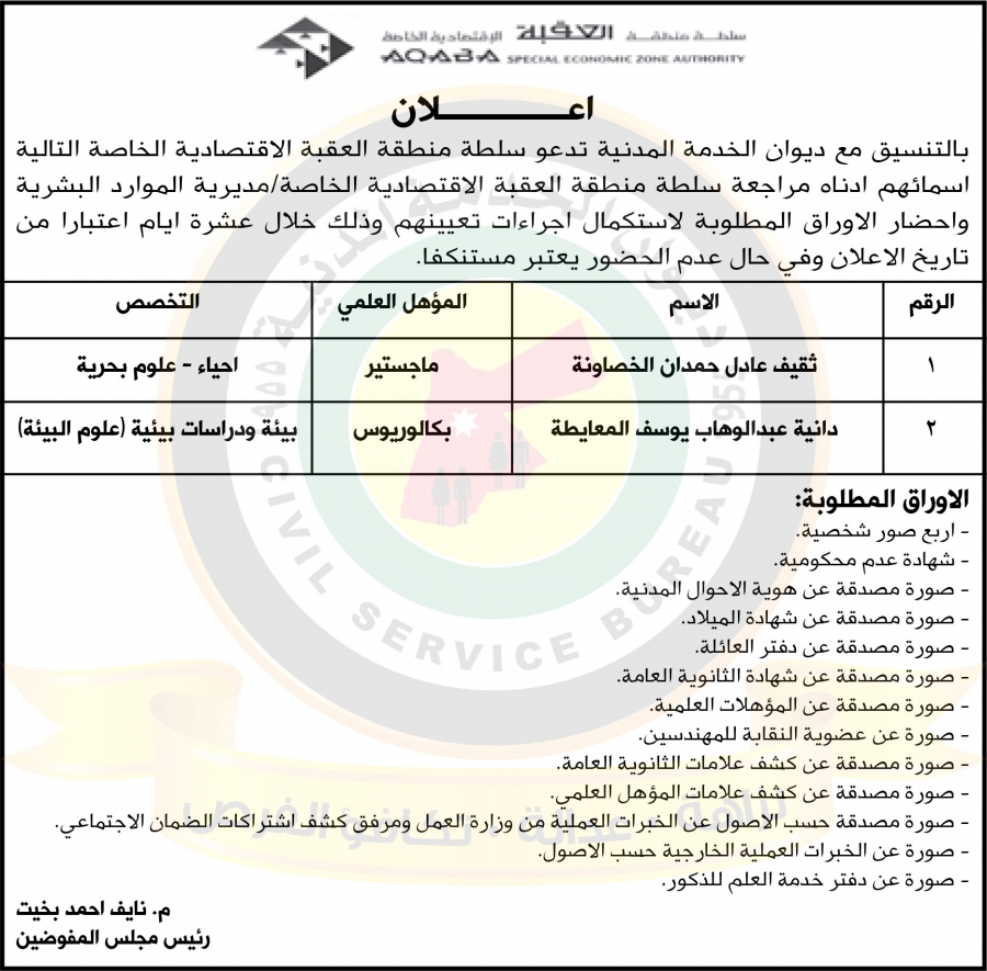 وظائف شاغرة ومدعوون للتعيين - أسماء