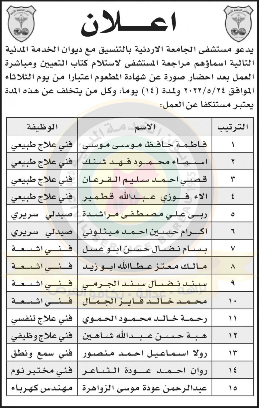 وظائف شاغرة ومدعوون للتعيين - أسماء