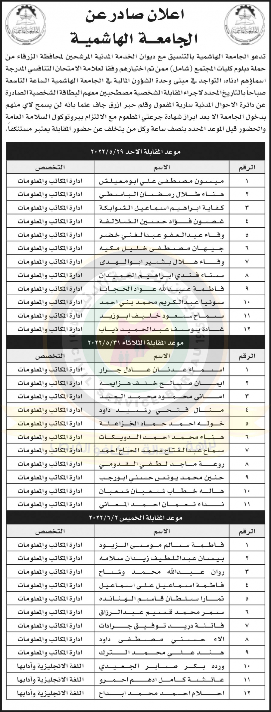 مدعوون لحضور الامتحان التنافسي (أسماء)