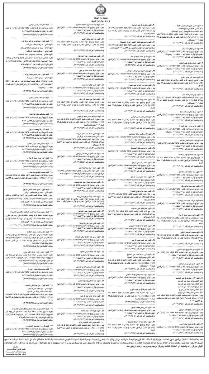 “أمن الدولة” تمهل متهمين 10 أيام لتسليم أنفسهم (أسماء)