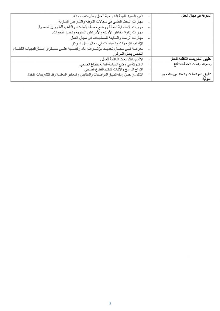 الحكومة تعلن عن وظيفة قيادية شاغرة