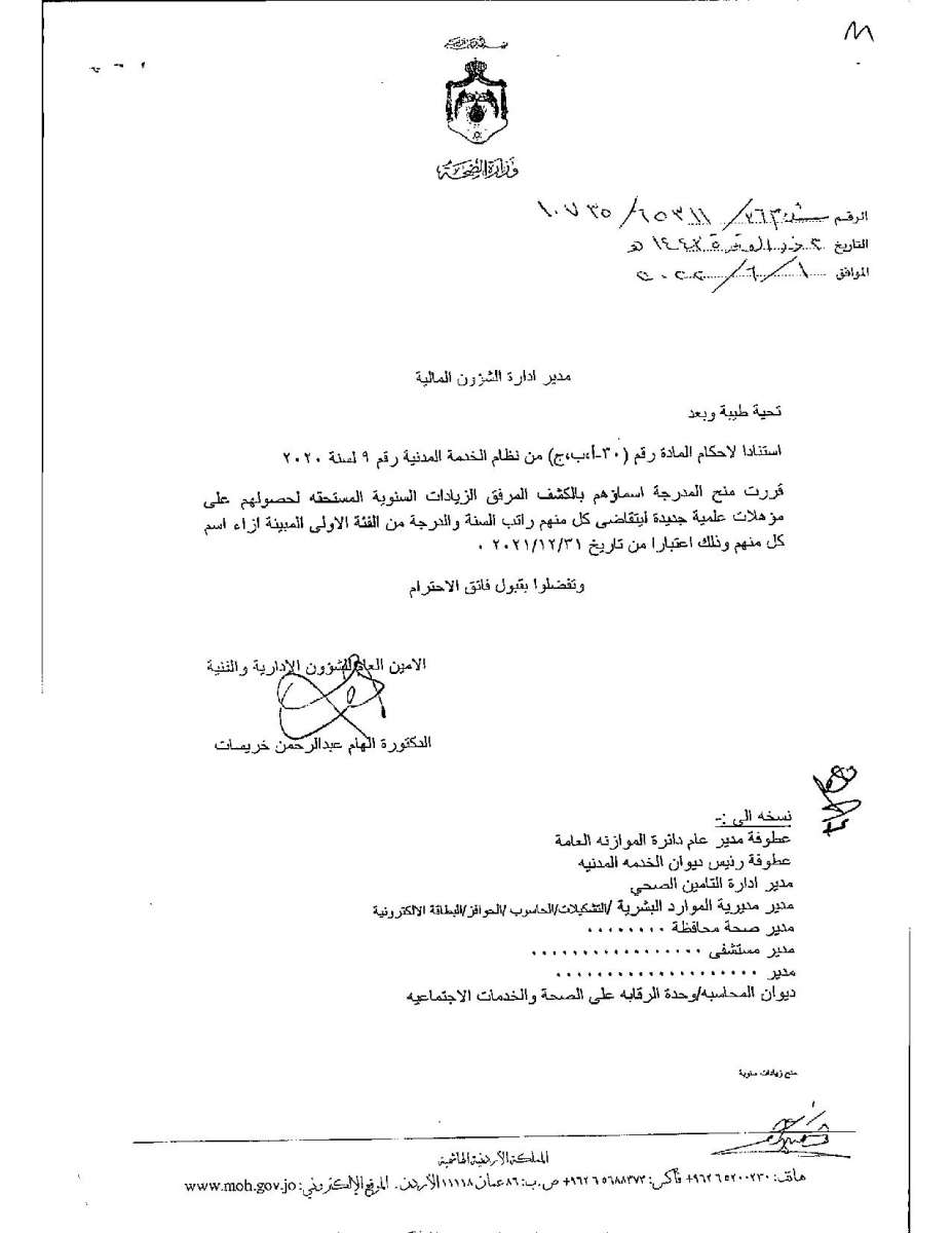 تعديل درجات موظفين وأطباء في وزارة الصحة - اسماء 