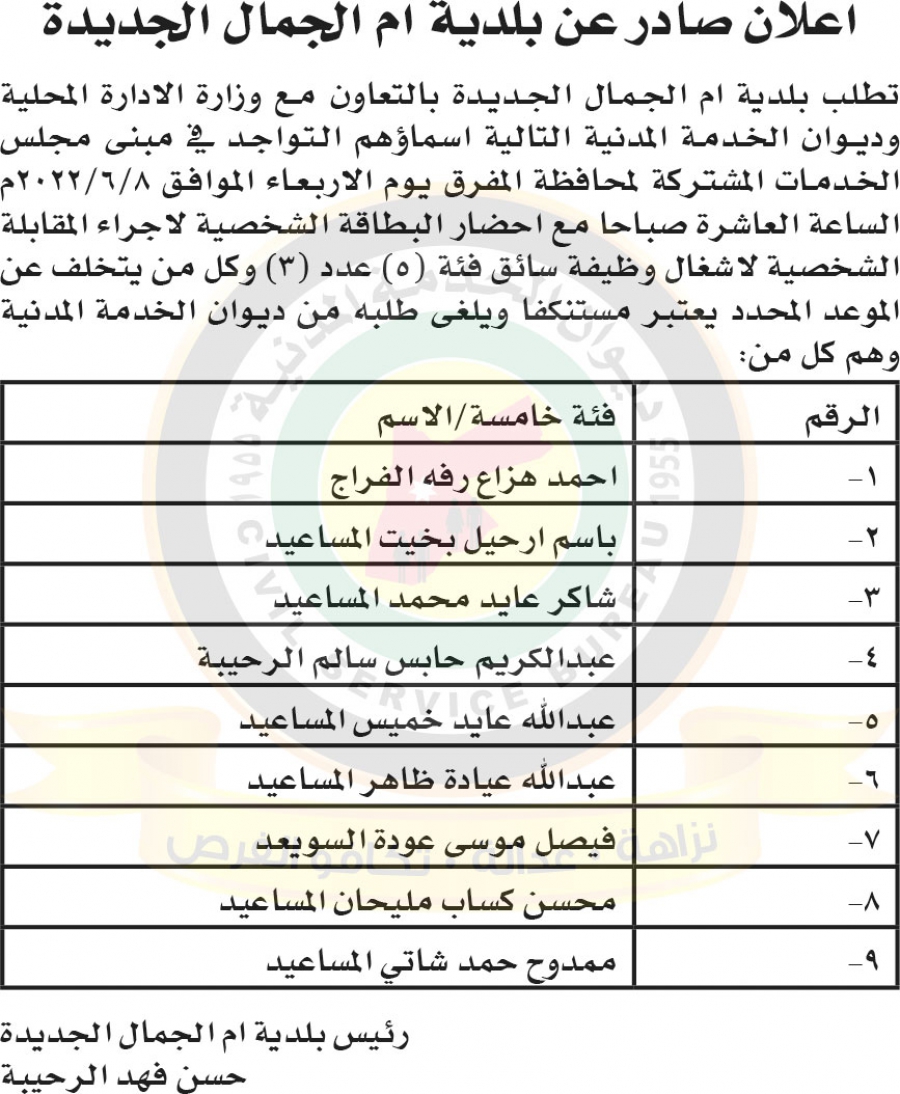 وظائف شاغرة ومدعوون للتعيين - أسماء