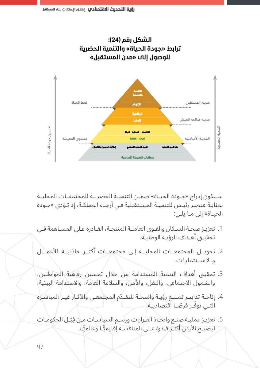 الاردن24 تنشر النص الكامل لرؤية التحديث الاقتصادي 