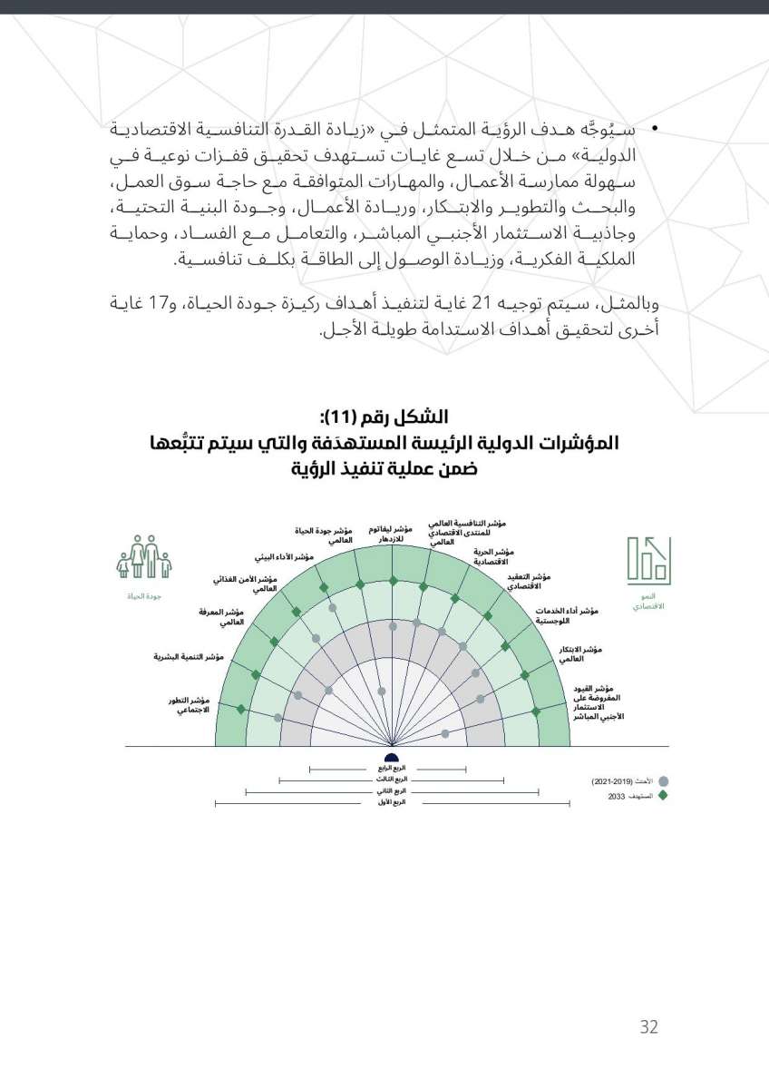 الاردن24 تنشر النص الكامل لرؤية التحديث الاقتصادي 