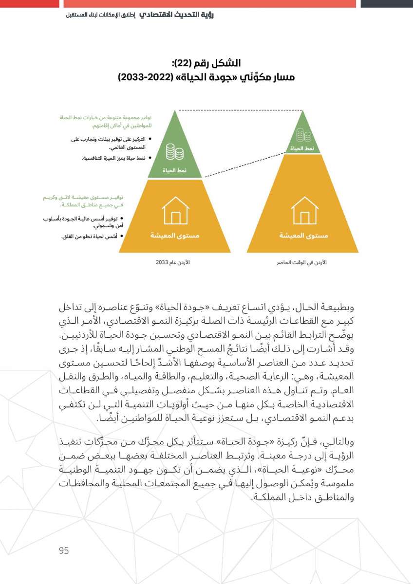 الاردن24 تنشر النص الكامل لرؤية التحديث الاقتصادي 