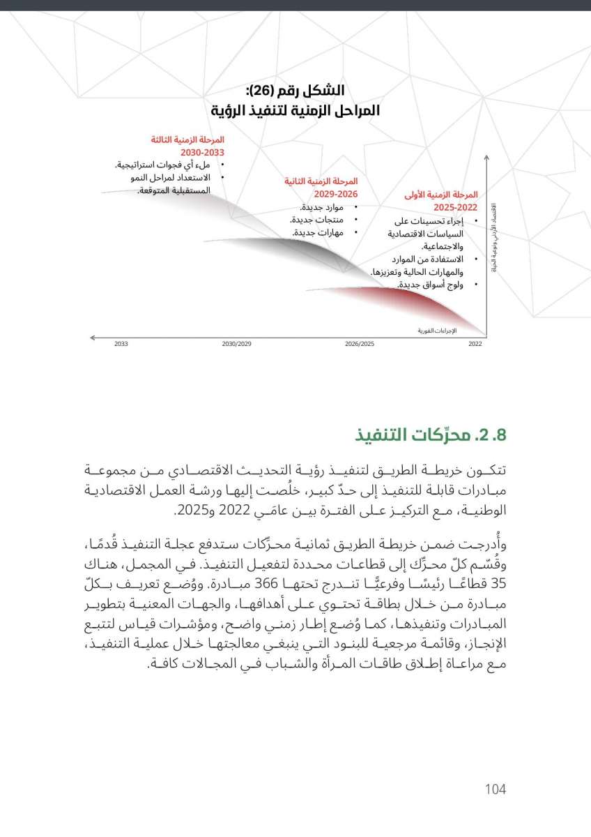 الاردن24 تنشر النص الكامل لرؤية التحديث الاقتصادي 