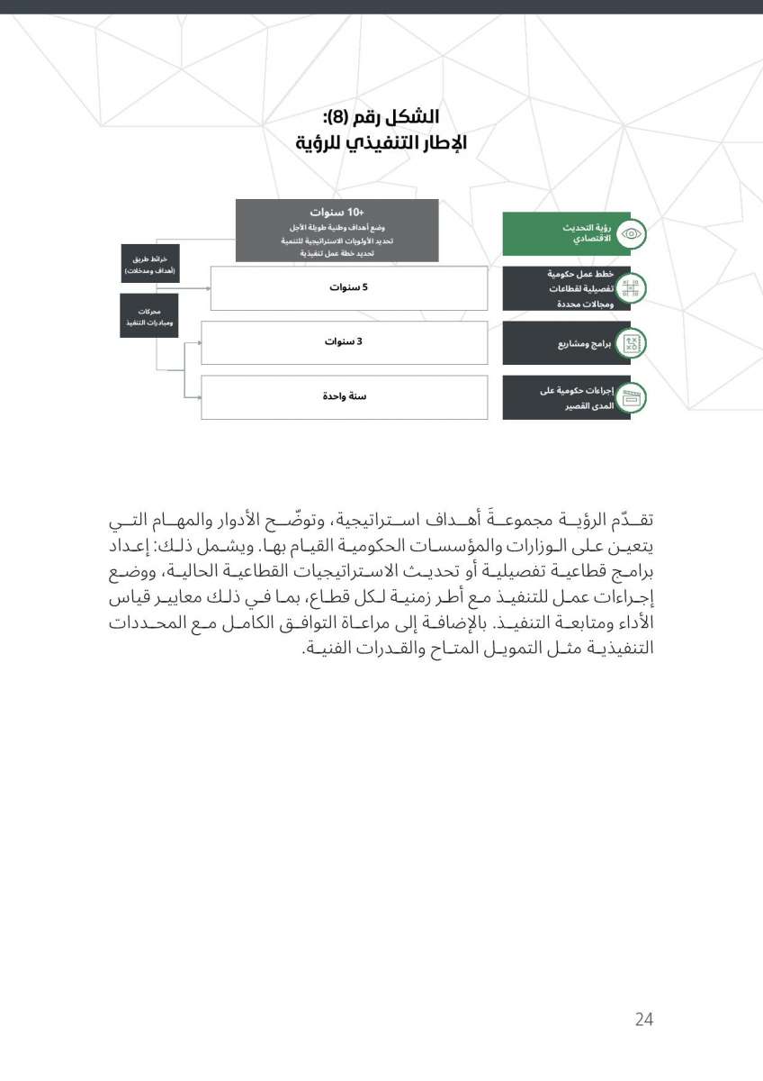 الاردن24 تنشر النص الكامل لرؤية التحديث الاقتصادي 