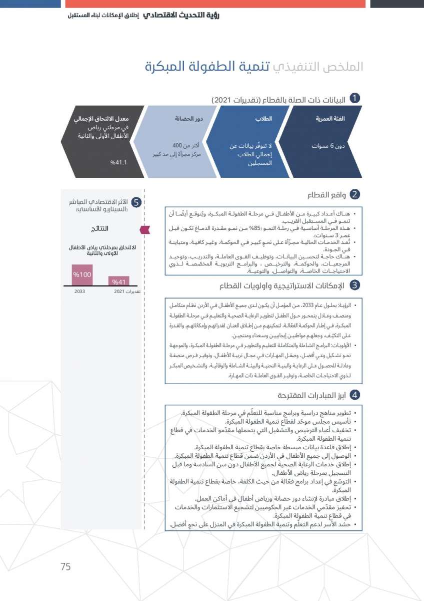 الاردن24 تنشر النص الكامل لرؤية التحديث الاقتصادي 