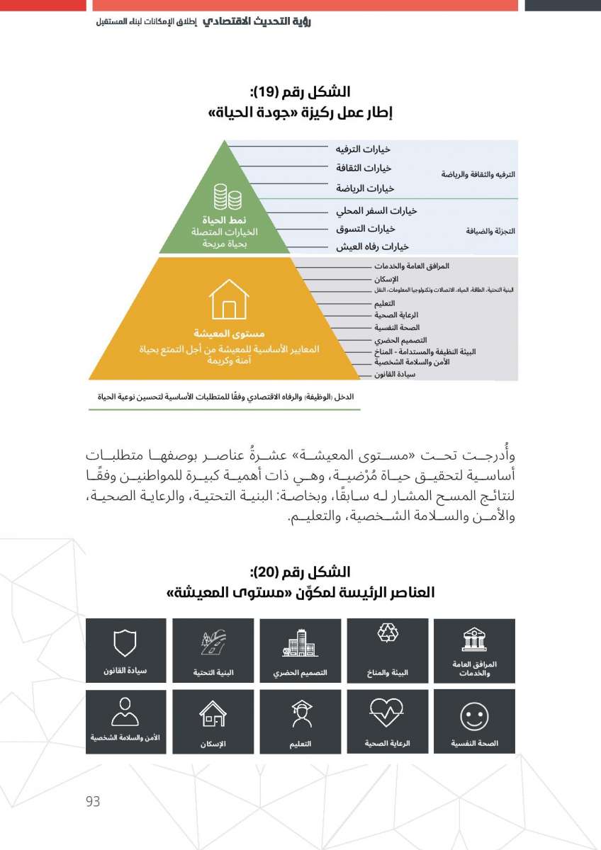 الاردن24 تنشر النص الكامل لرؤية التحديث الاقتصادي 