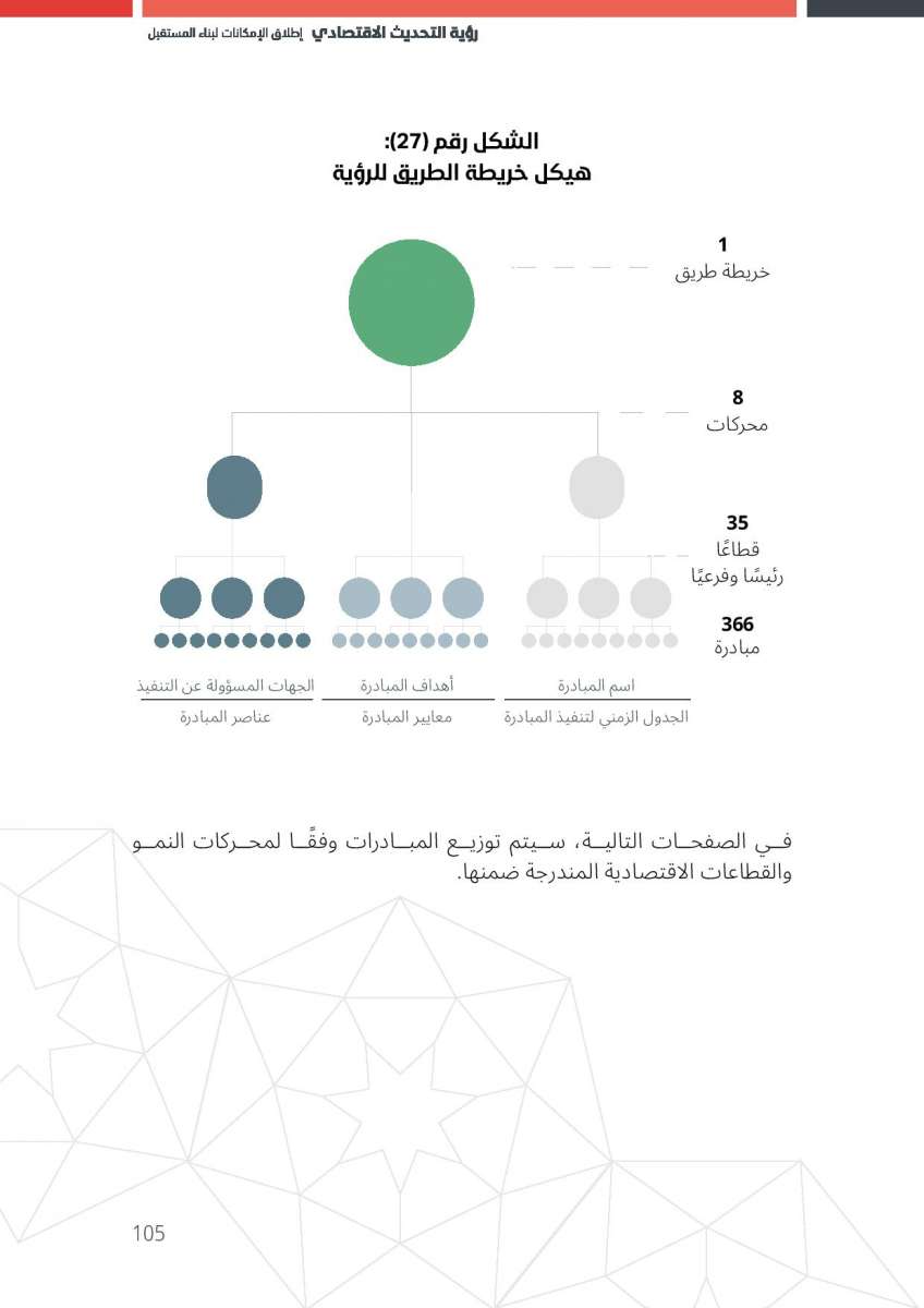 الاردن24 تنشر النص الكامل لرؤية التحديث الاقتصادي 