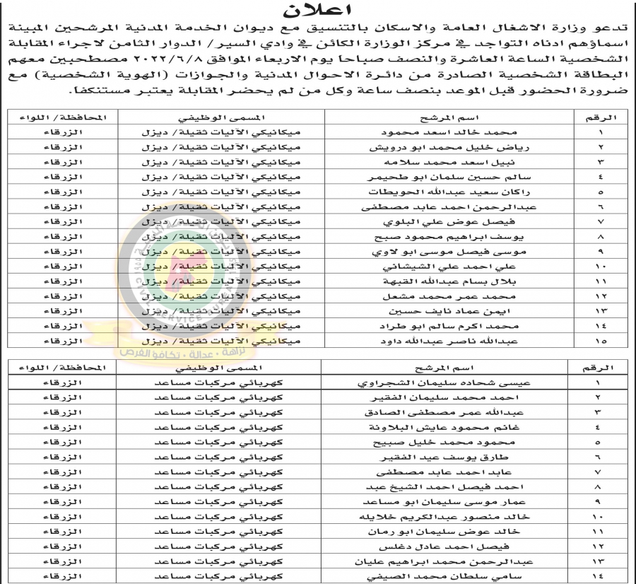 مدعوون لحضور الامتحان التنافسي (أسماء)