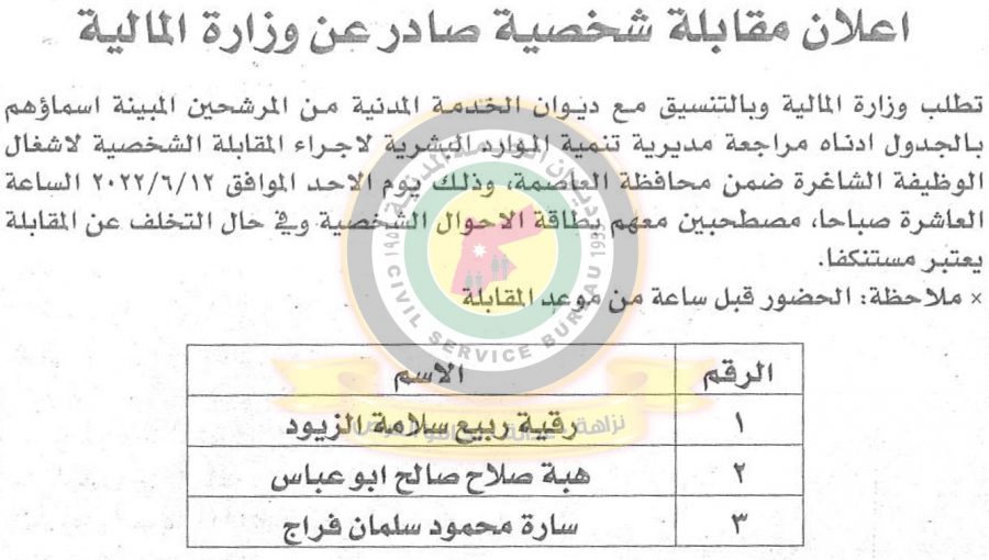 وظائف شاغرة ومدعوون للتعيين - أسماء