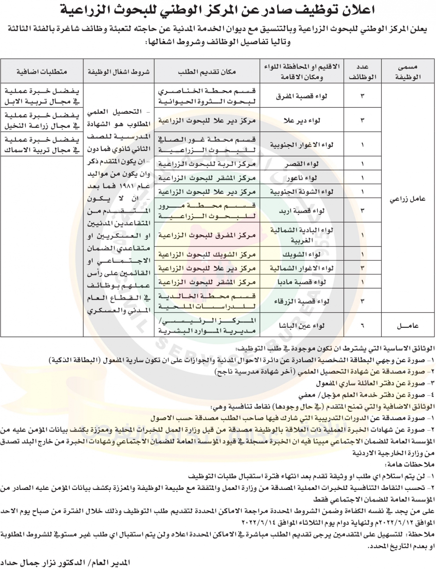 وظائف شاغرة ومدعوون للتعيين - أسماء