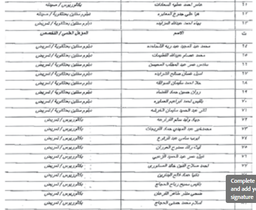 الصحة تدعو مرشحين لاستكمال إجراءات التعيين- أسماء  