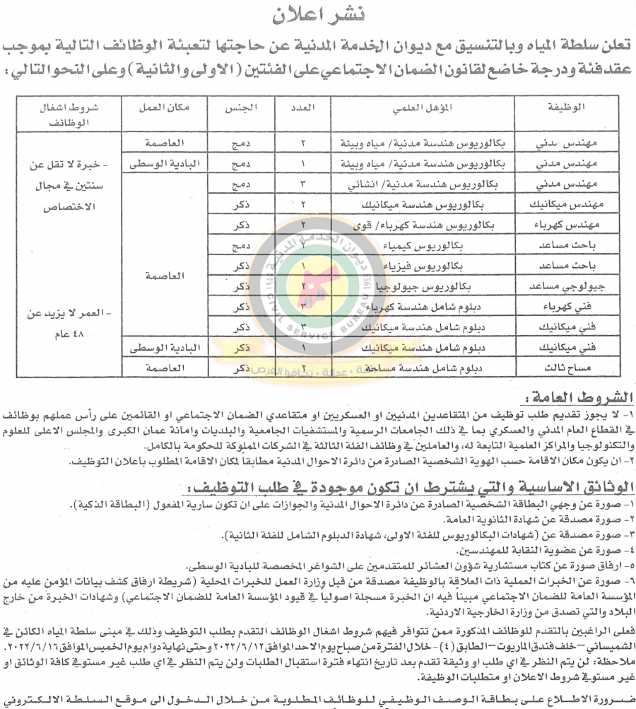 وظائف شاغرة ومدعوون للتعيين - أسماء