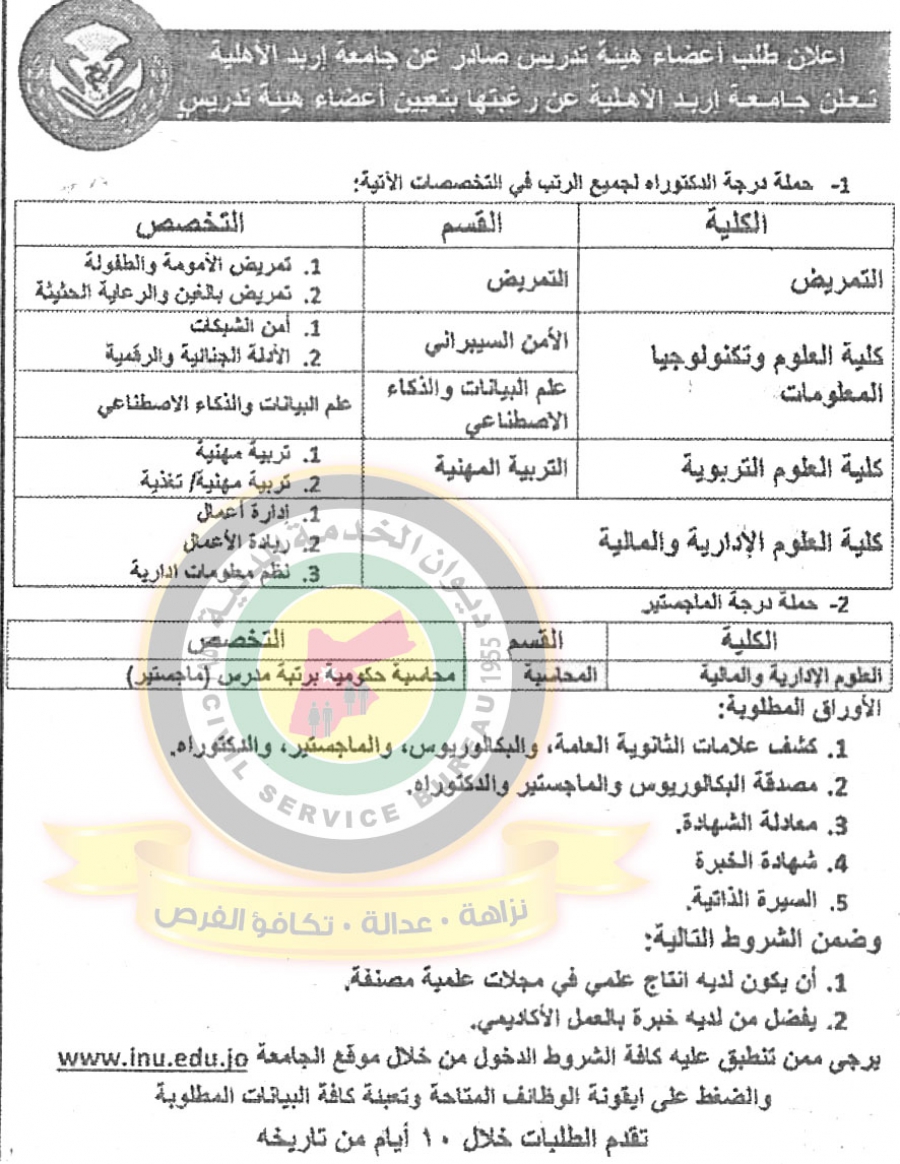 وظائف شاغرة ومدعوون للتعيين - أسماء