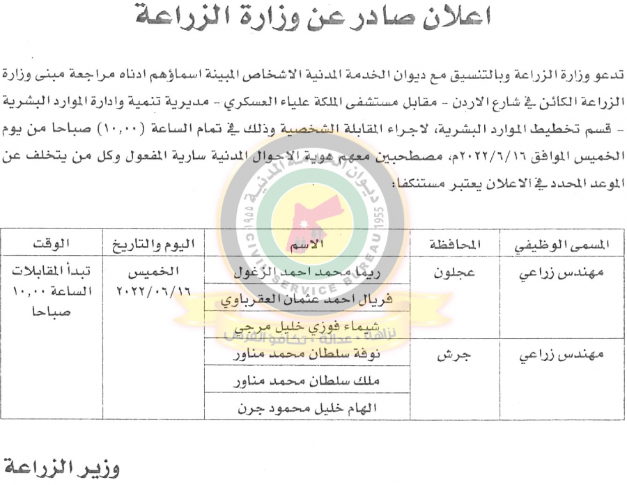 وظائف شاغرة ومدعوون للتعيين - أسماء