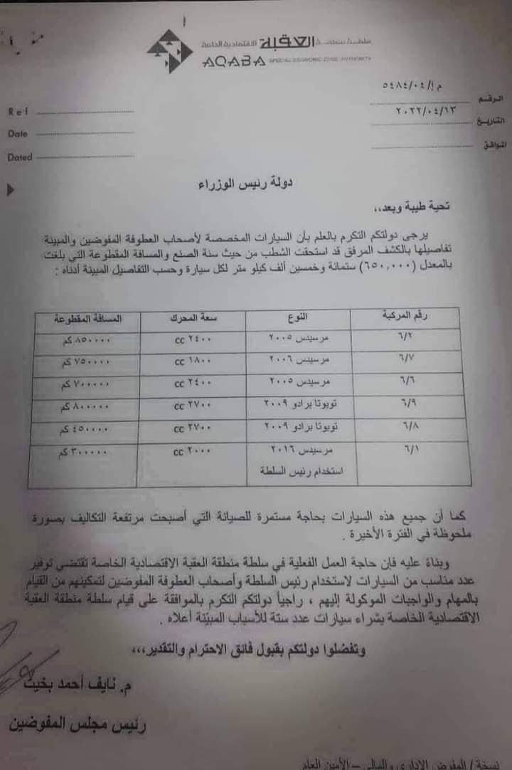 بخيت يؤكد صحة كتاب استبدال مركبات لسلطة العقبة: كلفة صيانتها اعلى - وثيقة