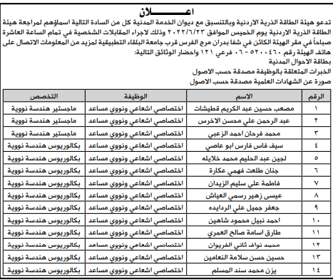 هيئتان رسميتان تدعوان مرشحين لإجراء المقابلات الشخصية (أسماء)