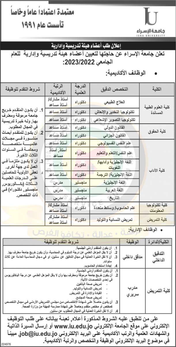 وظائف شاغرة ومدعوون للتعيين - أسماء