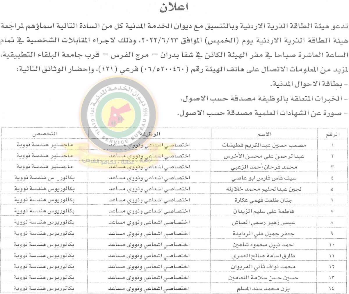 وظائف شاغرة ومدعوون للتعيين - أسماء