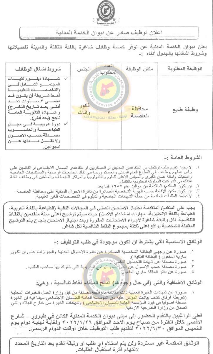 “الخدمة المدنية” يعلن توفر 5 وظائف شاغرة بالفئة الثالثة