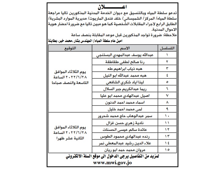 مدعوون لإجراء المقابلات الشخصية في سلطة المياه (أسماء)