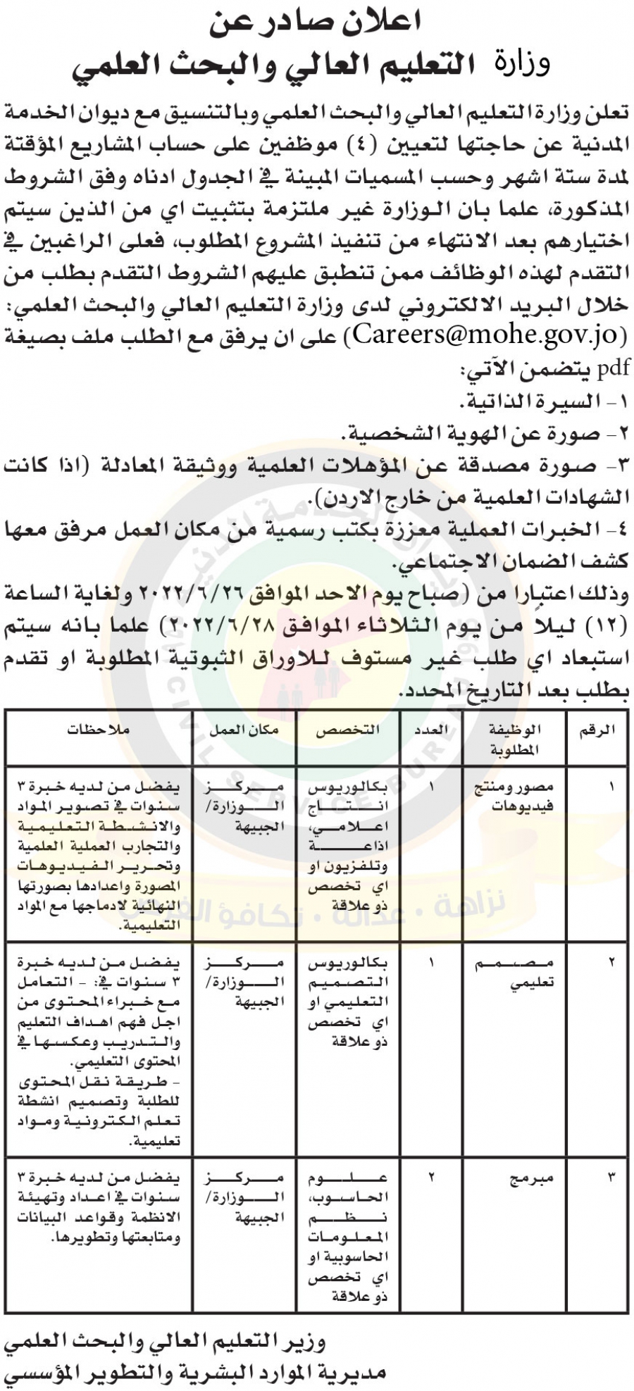 وظائف شاغرة ومدعوون للتعيين - أسماء