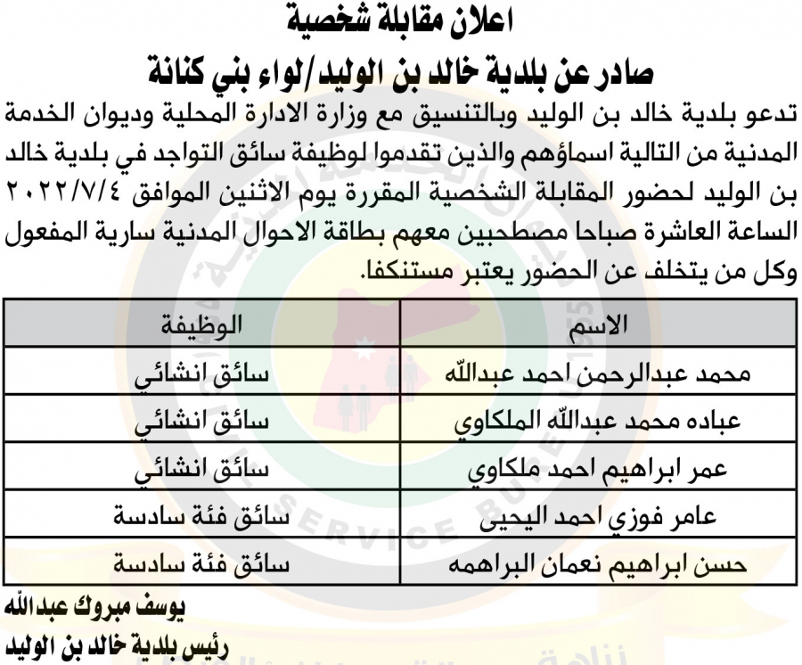 وظائف شاغرة ومدعوون للتعيين - أسماء