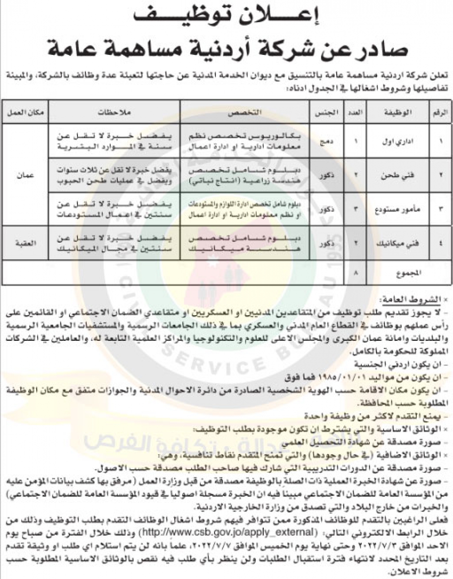 وظائف شاغرة ومدعوون للتعيين - أسماء