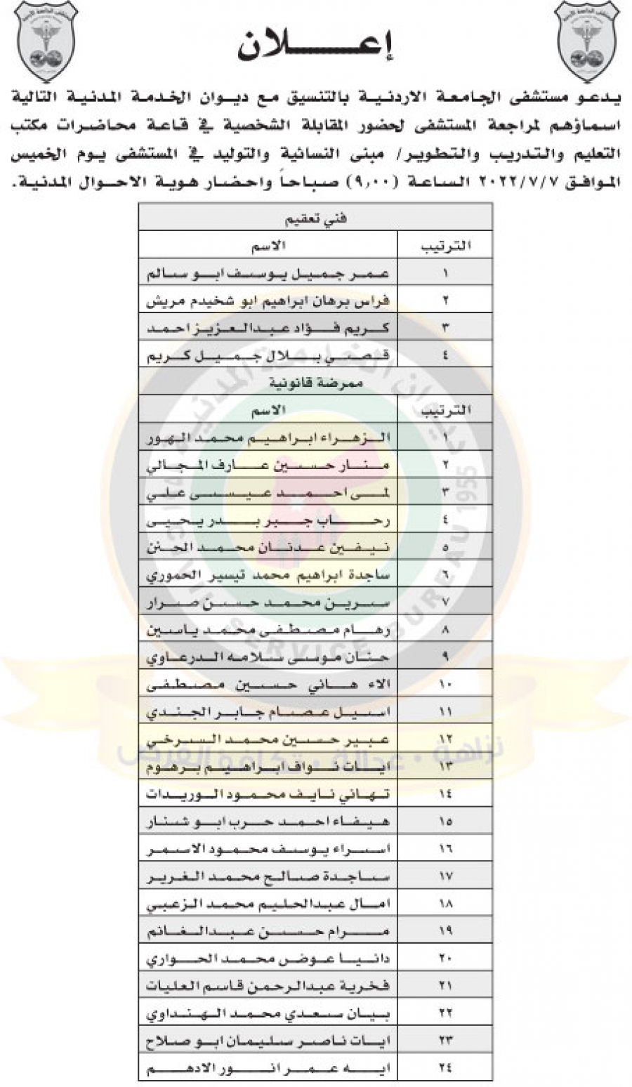 مدعوون للمقابلات الشخصية للتعيين (أسماء)