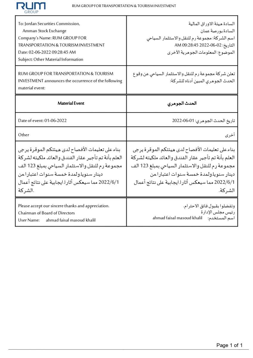 اسباب انخفاض سعر سهم شركة رم للنقل والاستثمار - وثائق 