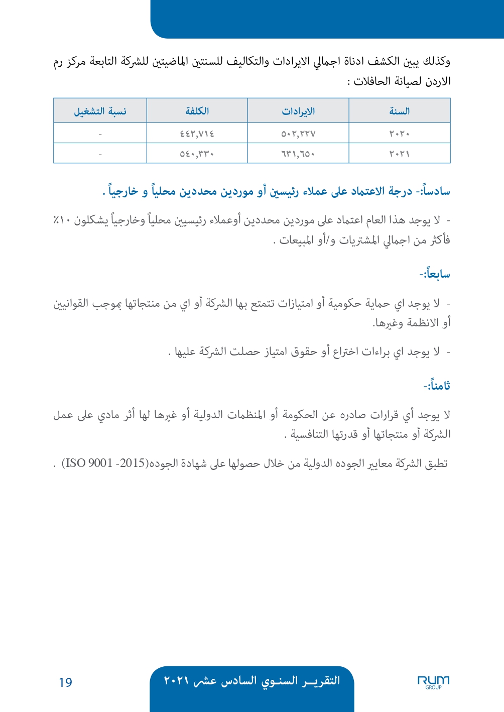 اسباب انخفاض سعر سهم شركة رم للنقل والاستثمار - وثائق 