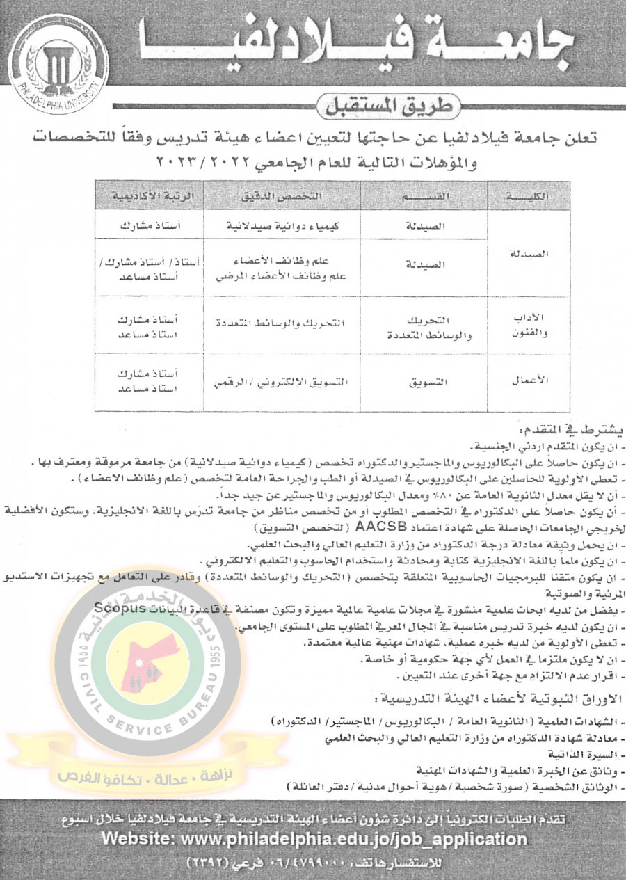 الخدمة المدنية تعلن وظائف شاغرة -  رابط التقديم