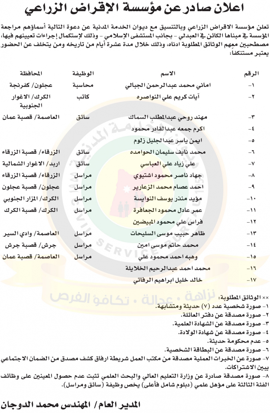 وظائف شاغرة ومدعوون للتعيين - أسماء