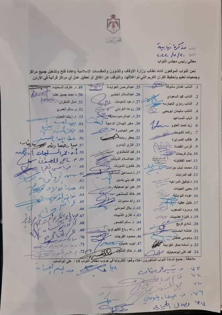 (78) نائبا يطالبون الحكومة باعادة فتح مراكز تحفيظ القرآن والتوقف عن اغلاقها - اسماء