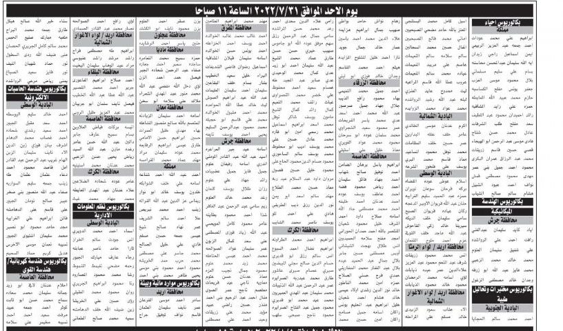 الخدمة المدنية يدعو مرشحين للامتحان التنافسي (أسماء)