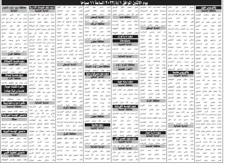 الخدمة المدنية يدعو مرشحين للامتحان التنافسي (أسماء)