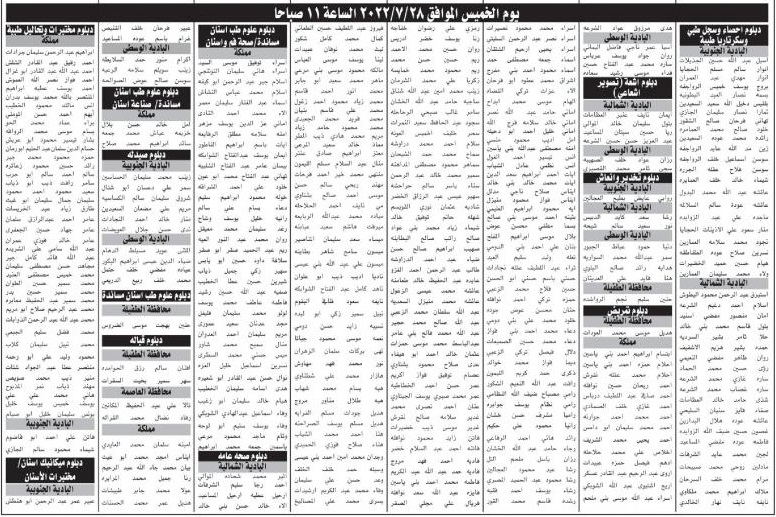 الخدمة المدنية يدعو مرشحين للامتحان التنافسي (أسماء)