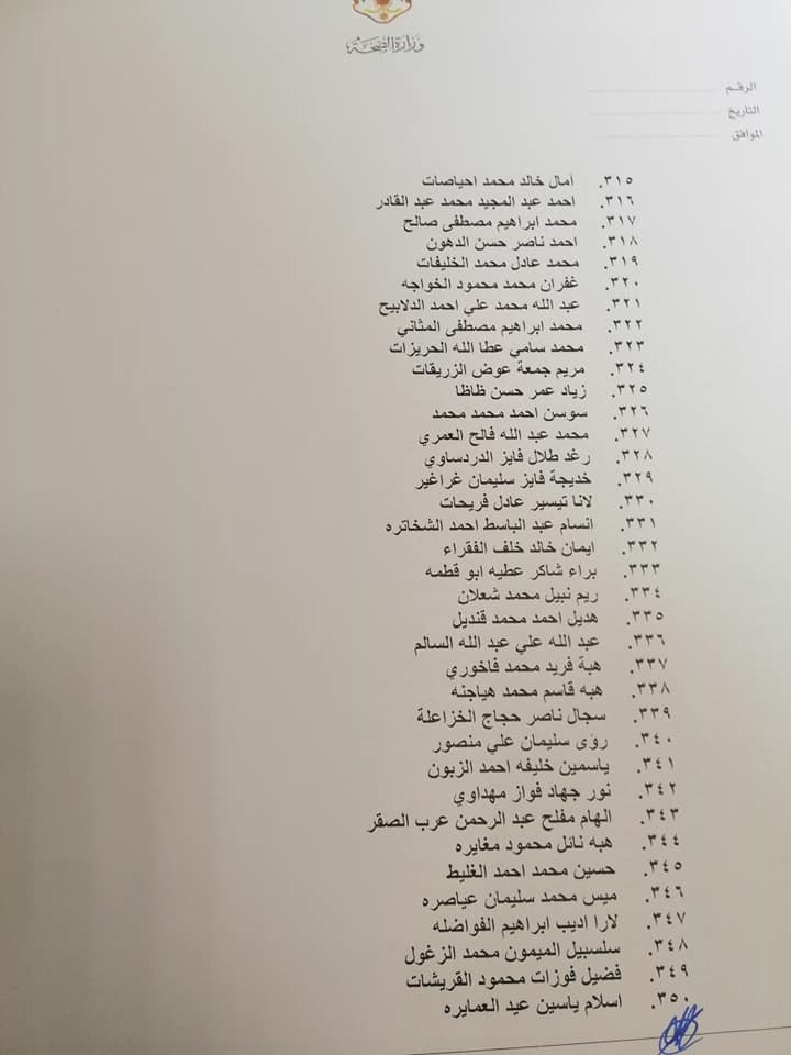 وزير الصحة يصادق على نتيجة امتحان مزاولة مهنة ممرض (أسماء)