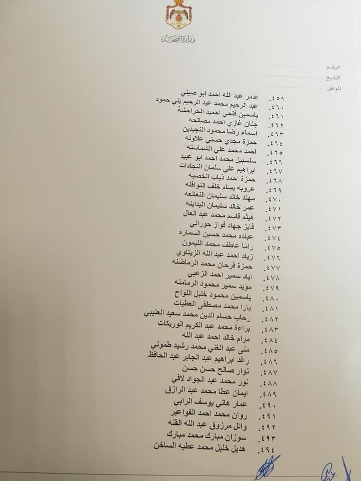 وزير الصحة يصادق على نتيجة امتحان مزاولة مهنة ممرض (أسماء)