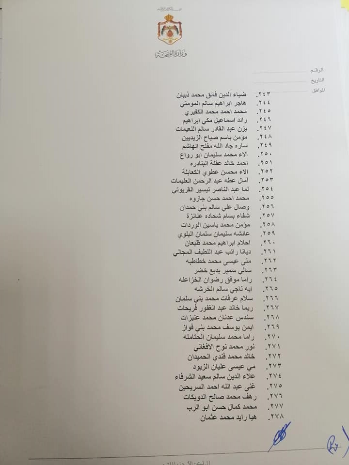 وزير الصحة يصادق على نتيجة امتحان مزاولة مهنة ممرض (أسماء)